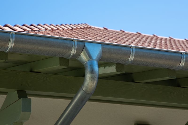 Durable Gutter Cover Materials